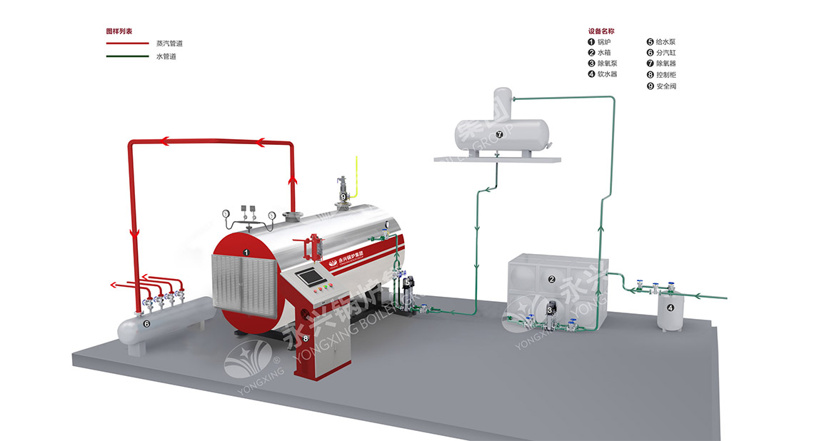  電加熱鍋爐系統(tǒng)圖